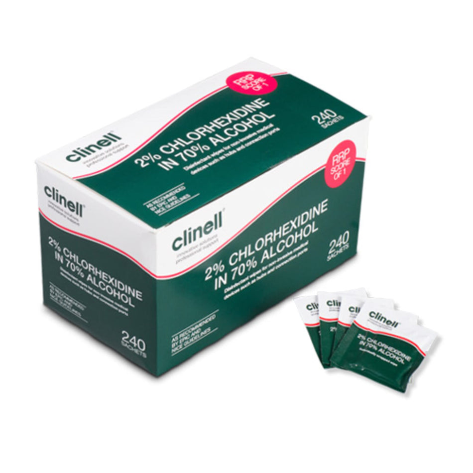 Clinell Chlorhexidine Equipment Wipes