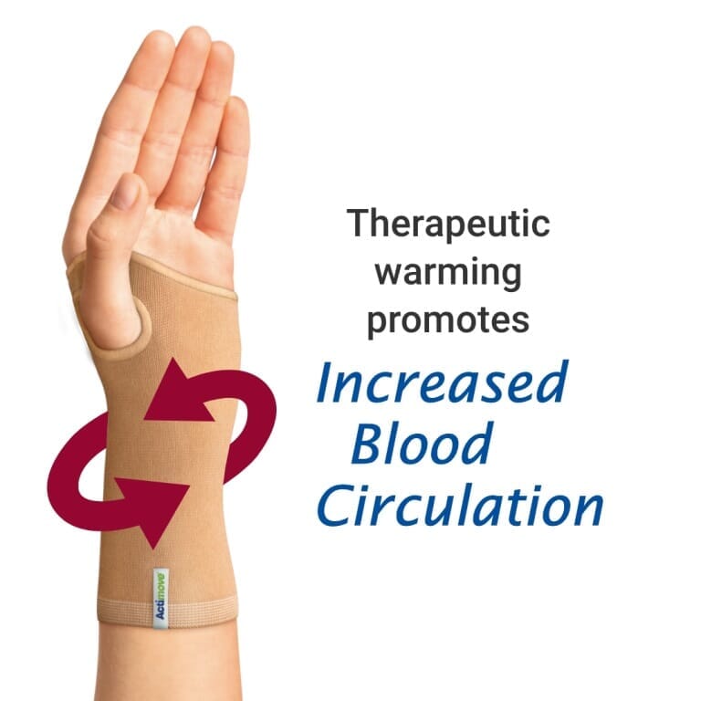 Actimove Arthritis Wrist Support support being applied or removed from the joint, illustrating ease of use.