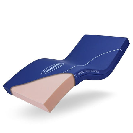 Image of Invacare Essential Basic Profiling Mattress on a plain background.