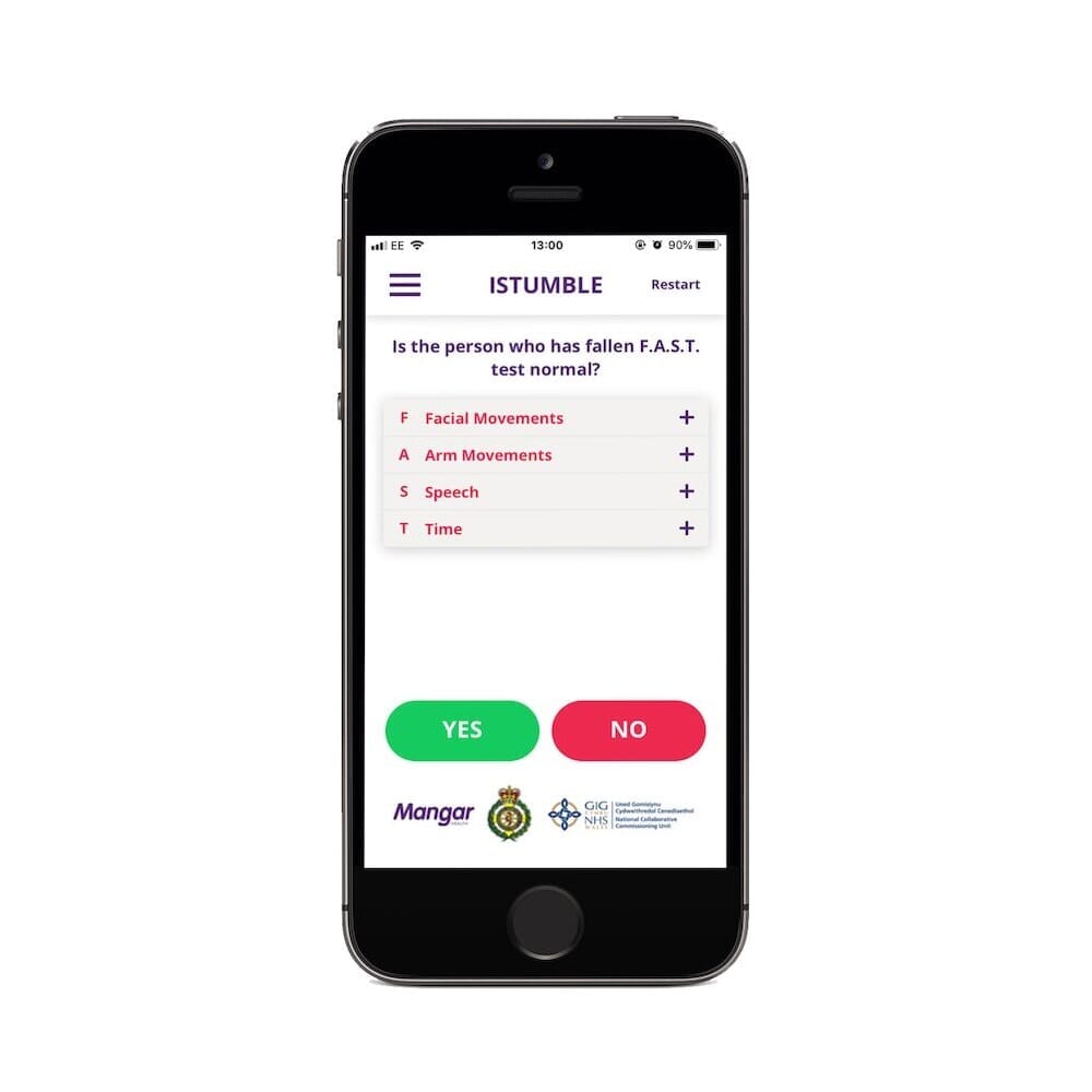 Diagram or packaging of Mangar Camel Lifting Chair highlighting dimensions or features.