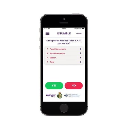 Diagram or packaging of Mangar Camel Lifting Chair highlighting dimensions or features.