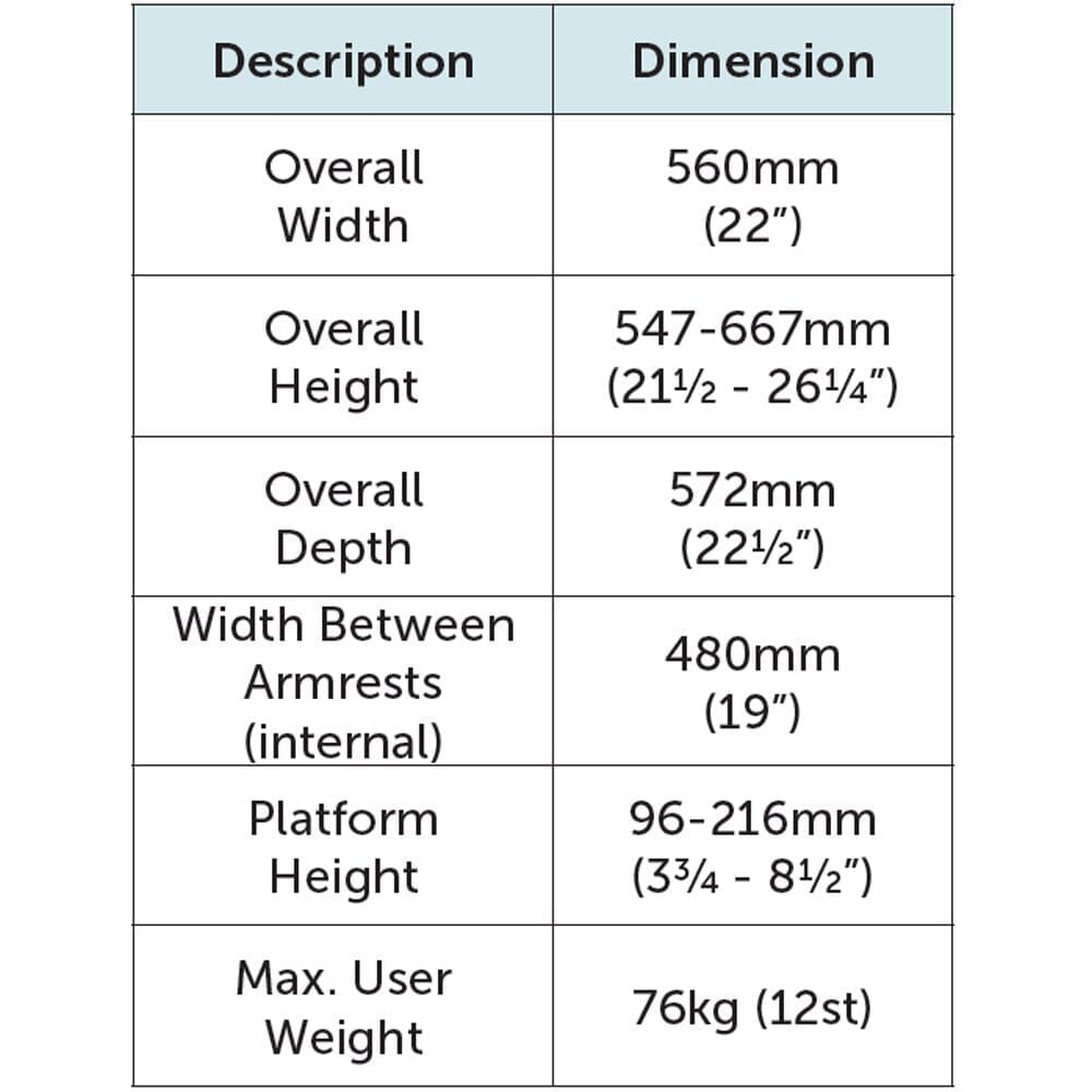 Close-up of a feature of NRS Nuvo Petite Toilet Platform With Handrails.