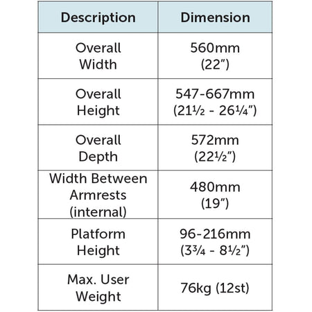 Close-up of a feature of NRS Nuvo Petite Toilet Platform With Handrails.