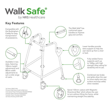 Feature diagram of NRS Walk Safe Walking Frame, highlighting cushioned handles, lower support handles, adjustable height and swivel castors.
