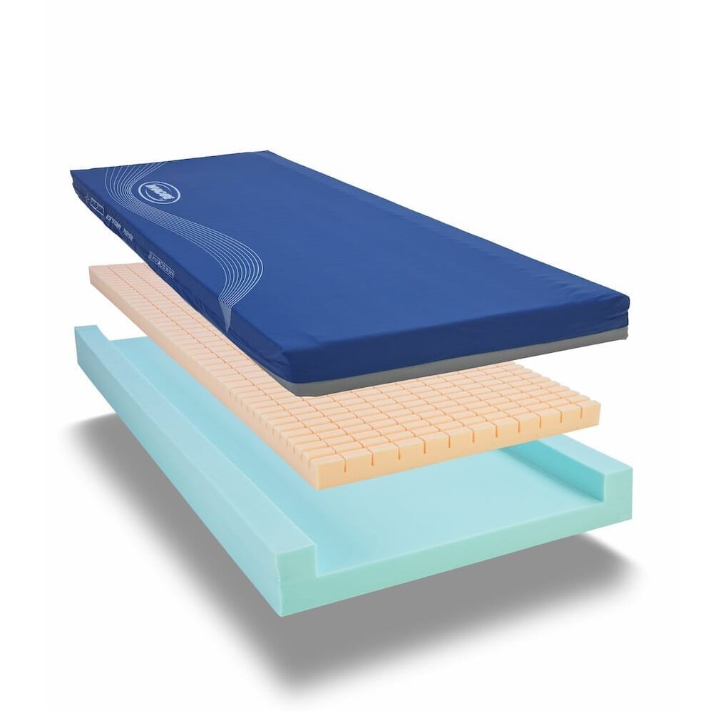 Close-up of a feature of Profiling Bed with High Risk Pressure Mattress.