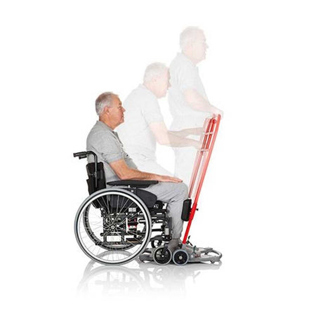 Close-up of a feature of ReTurn 7500i Patient Turner.