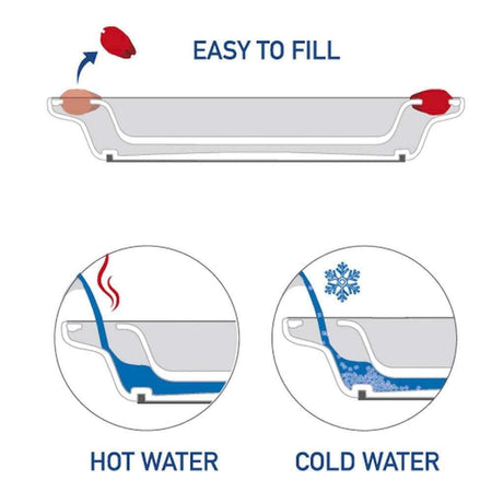 Alternative view of Soft Grip Keep Warm Thermo Plate, showing different angle or usage.