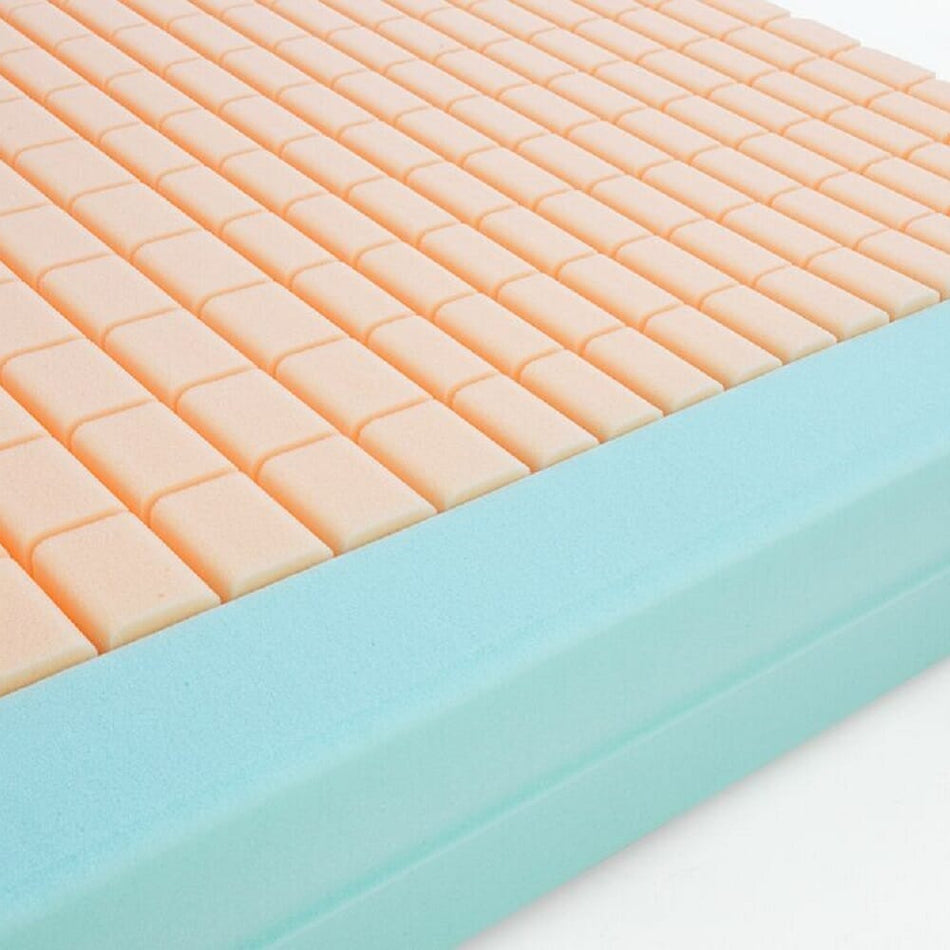 Close-up of a feature of Softform Elite Pressure Mattress.