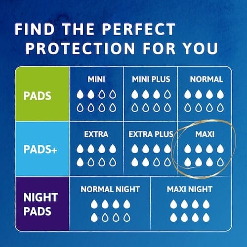 Diagram or packaging of TENA Discreet Protect Maxi Incontinence Pads highlighting dimensions or features.
