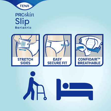Close-up of a feature of TENA Slip Stretch XXL Incontinence Pants.