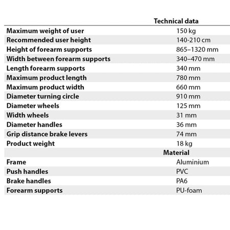 Topro Taurus Walker helping an older adult stand up from a sofa with assistance from a friend or family member.